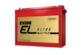 www.batteryexperts.in